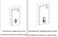 Viditelný WC modul KOMBI-BLOCK - stojící vs. závěsný pro viditelnou instalaci